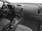 2016 Kia Forte 5-Door EX